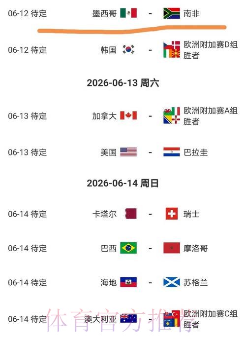 2026美加墨世界杯数据统计哪个平台好 2026美加墨世界杯数据统计哪个平台好
