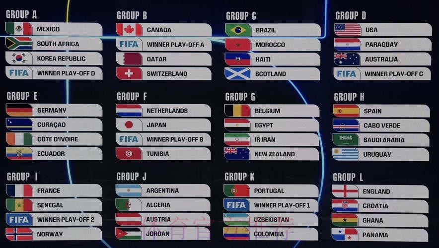 2026美加墨世界杯数据统计哪个平台好 2026美加墨世界杯数据统计哪个平台好