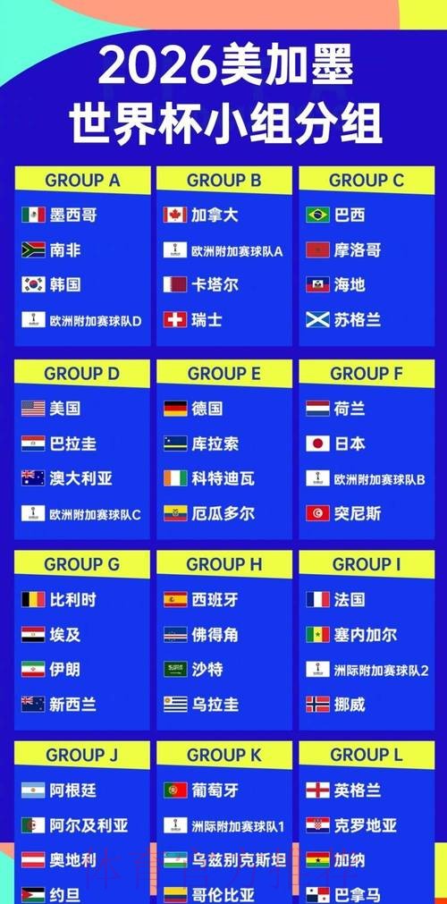 世界杯强队排名技巧 世界杯强队排名技巧