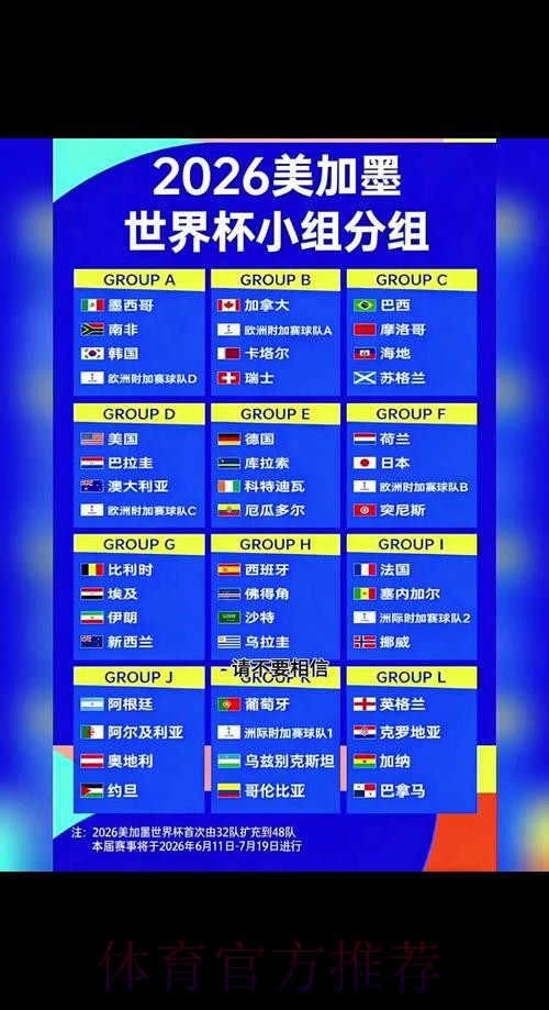 2026世界杯完整赛程入口 2026世界杯完整赛程入口