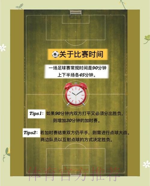 全面解析：如何进行世界杯下注教程全站策略