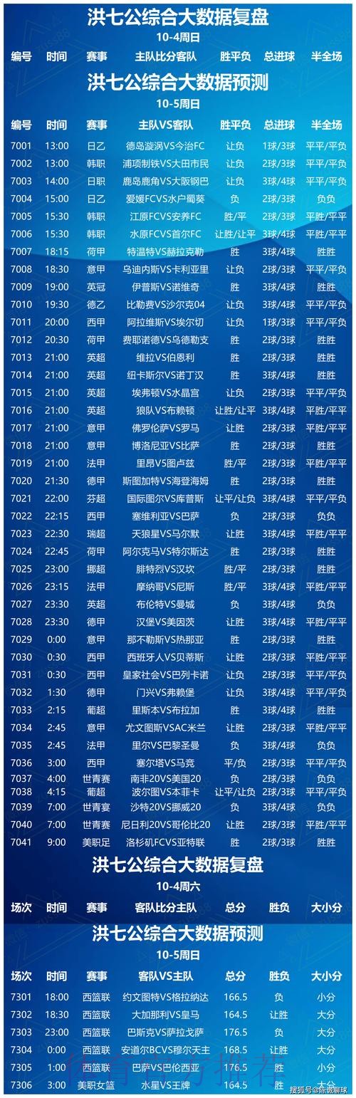 正规可靠的世界杯预测平台推荐